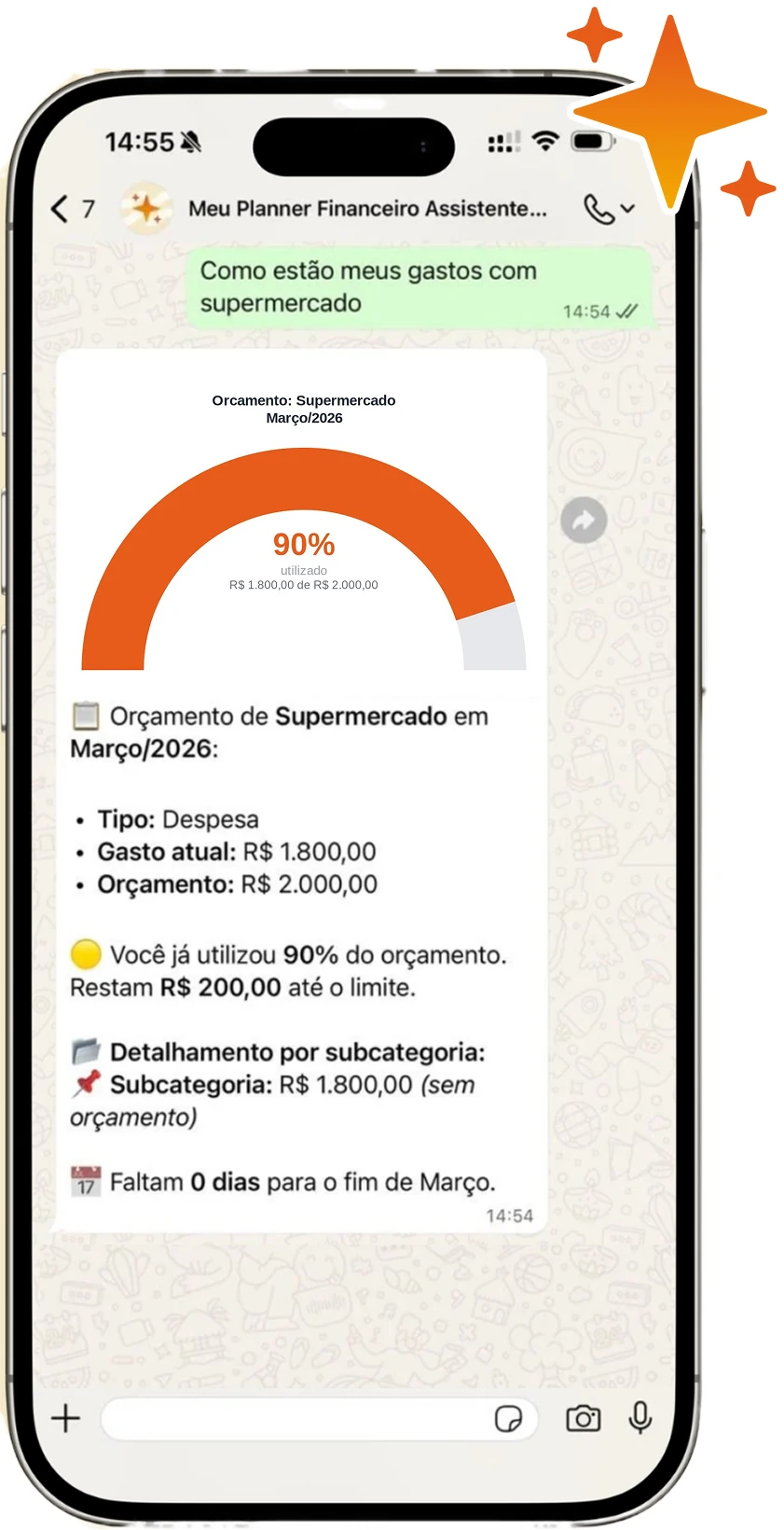 Conversa no WhatsApp com o assistente do Meu Planner Financeiro respondendo sobre os gastos com supermercado: um velocímetro mostra 90% do orçamento utilizado e o texto informa quanto resta até o limite do mês