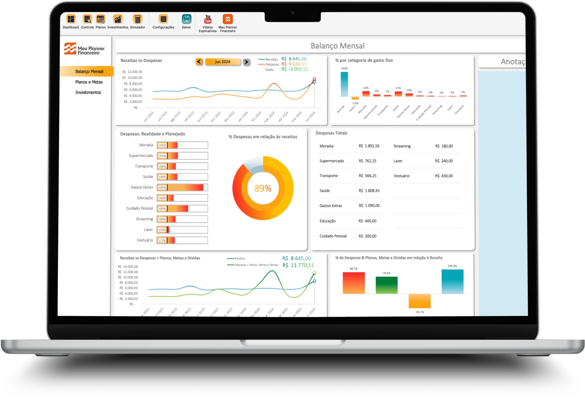 Dashboard principal do Meu Planner Financeiro Excel