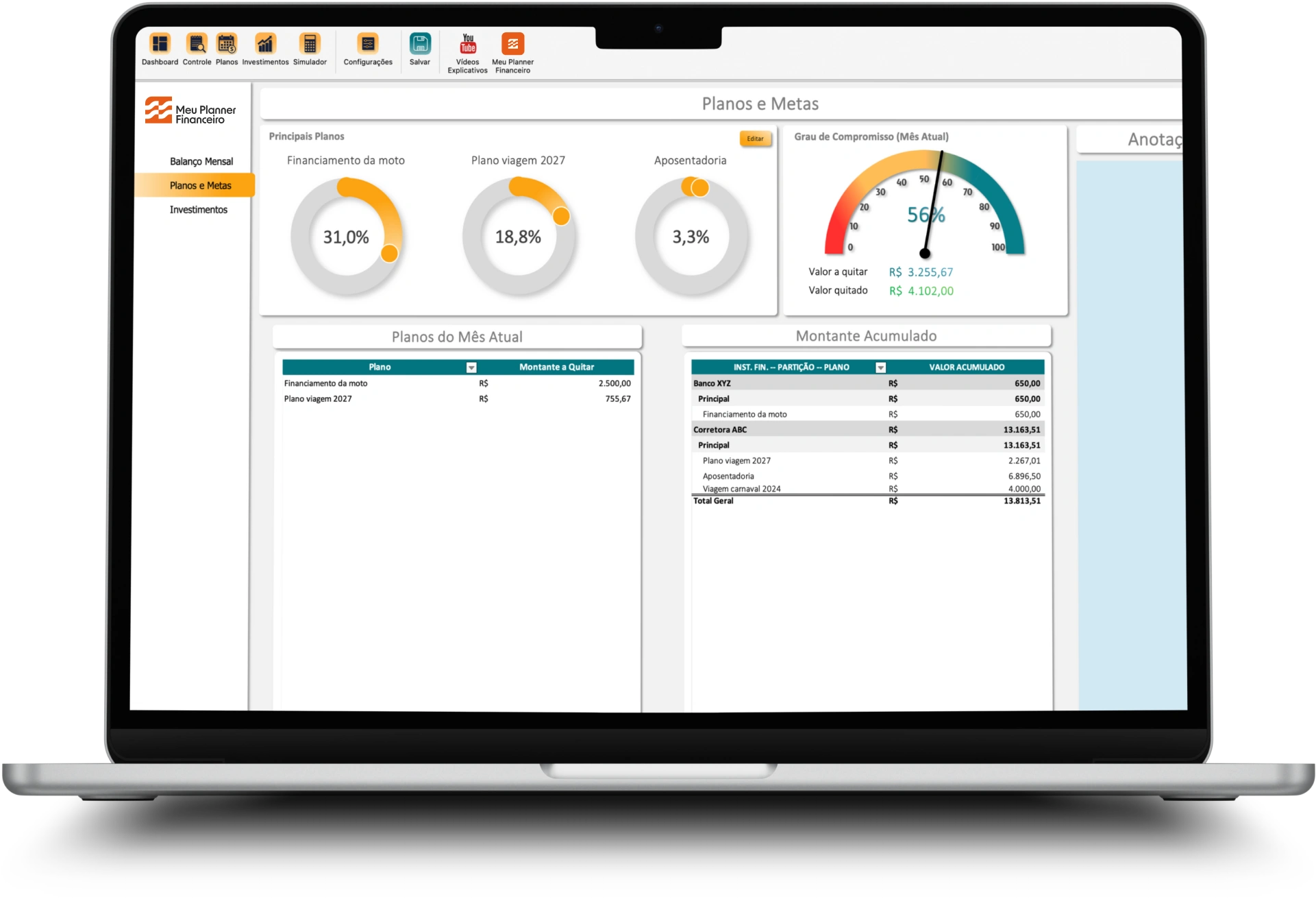 Dashboard de acompanhamento mensal
