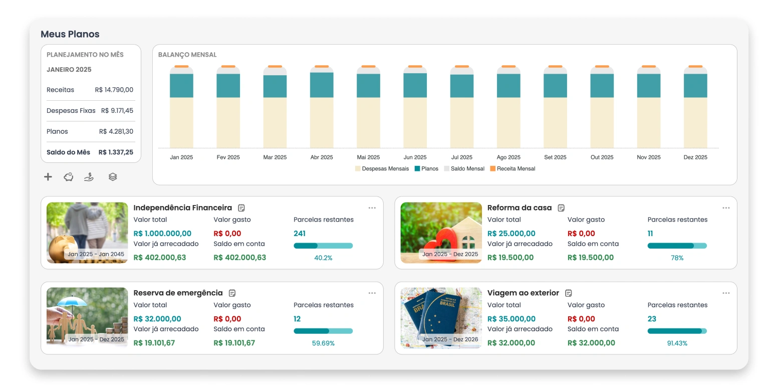 Planejamento de metas financeiras